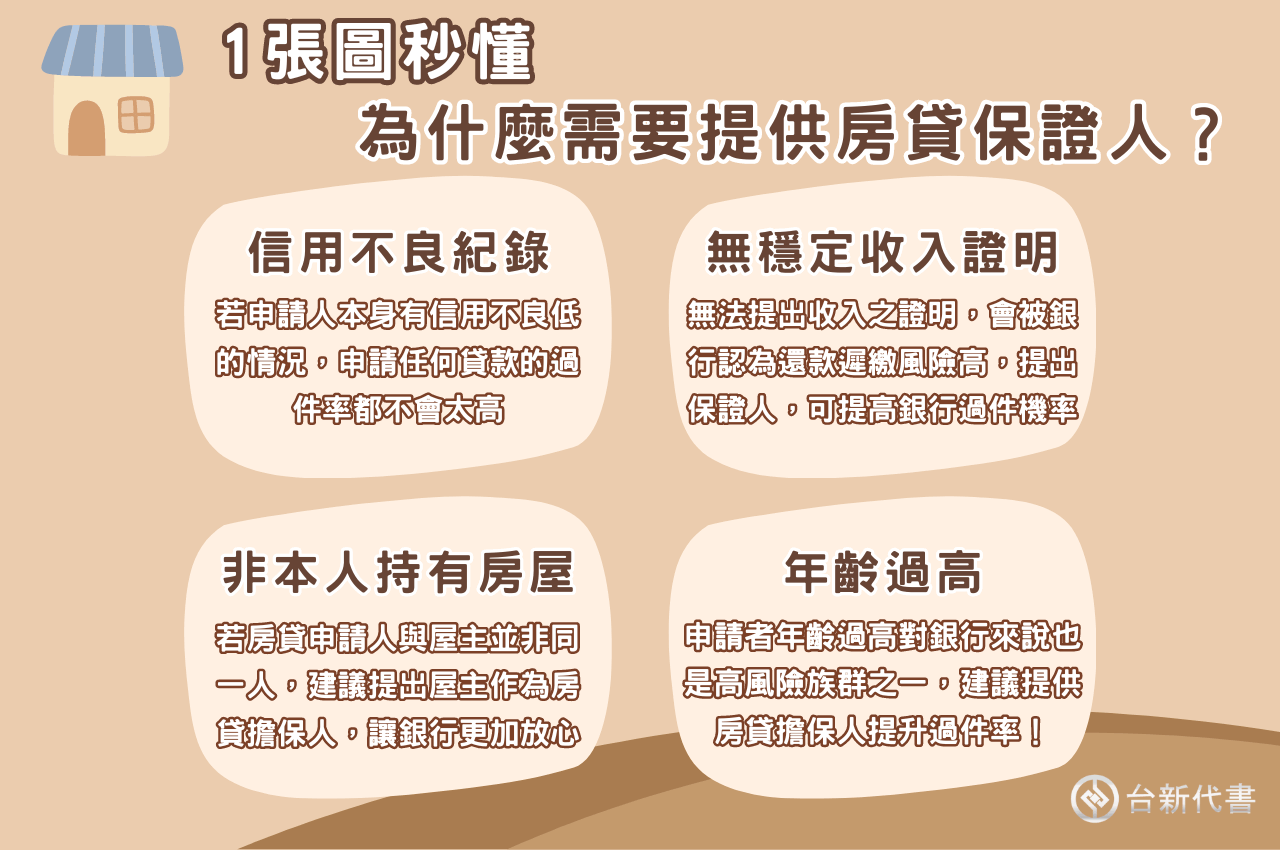 房貸需要保人嗎？為什麼需要提供房貸保證人？